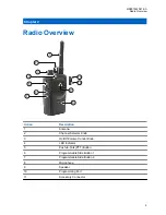 Preview for 5 page of Mag One BPR 40d User Manual