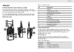 Mag One D8 Quick Reference Manual preview