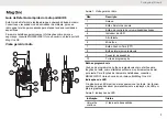 Preview for 5 page of Mag One D8 Quick Reference Manual