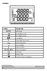 Предварительный просмотр 8 страницы MAG TOOLS EM720C Instruction Manual