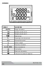 Предварительный просмотр 26 страницы MAG TOOLS EM720C Instruction Manual