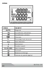 Предварительный просмотр 44 страницы MAG TOOLS EM720C Instruction Manual