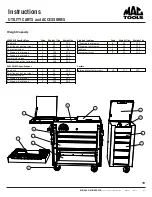 Preview for 12 page of MAG TOOLS MB199UC Instruction Manual