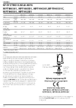 Предварительный просмотр 106 страницы MAG TOOLS MPF980381 Original Instructions Manual