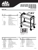 Предварительный просмотр 2 страницы MAG TOOLS UC3016-BK Owner'S Manual