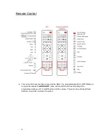 Предварительный просмотр 6 страницы MAG 322 Manual