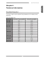 Preview for 22 page of MAG BP2219W User Manual