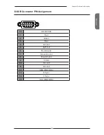 Preview for 24 page of MAG BP2219W User Manual