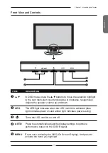 Preview for 12 page of MAG BP919W User Manual