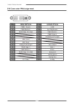 Preview for 23 page of MAG BP919W User Manual