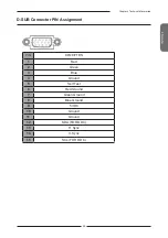 Preview for 24 page of MAG BP919W User Manual