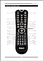 Preview for 12 page of MAG CCB7707 User Manual