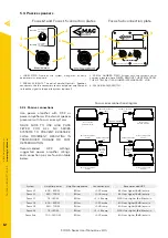 Предварительный просмотр 12 страницы MAG Focus 12 User Manual