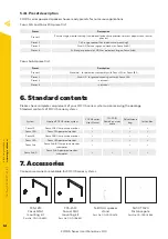 Предварительный просмотр 14 страницы MAG Focus 12 User Manual