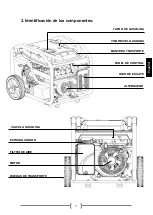 Preview for 7 page of MAG MG3000 Instructions For Use Manual