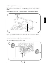 Preview for 10 page of MAG MG3000 Instructions For Use Manual