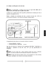 Preview for 75 page of MAG MG3000 Instructions For Use Manual