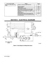 Preview for 16 page of MAG MW150K Owner'S Manual