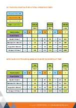 Preview for 6 page of MAG POCS-500 User Manual