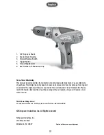 Preview for 9 page of MAG Power Smith MLDD12C Operator'S Manual