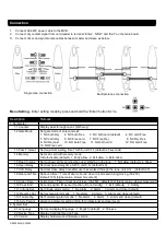 Предварительный просмотр 2 страницы MAG SLB220 Quick Manual