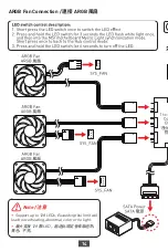 Preview for 14 page of MAG VAMPIRIC 300R User Manual