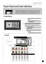 Preview for 9 page of MagCore HF48 Operation Manual