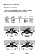 Предварительный просмотр 7 страницы Magefesa Rapid II Instruction Manual