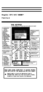 Preview for 1 page of Magellan 1000M Quick Manual