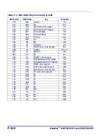 Preview for 426 page of Magellan 2200VS Product Reference Manual