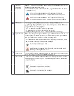 Preview for 5 page of Magellan 5430T-LM User Manual