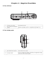 Предварительный просмотр 16 страницы Magellan 800 Manuel De Référence