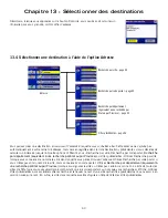 Предварительный просмотр 52 страницы Magellan 800 Manuel De Référence