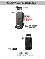 Preview for 1 page of Magellan 930-0015-001 - Swivel Mount - GPS Receiver Bracket Instruction Manual