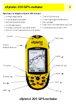 Предварительный просмотр 7 страницы Magellan eXplorist 200 - Hiking GPS Receiver Manual