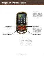 Preview for 10 page of Magellan eXplorist 350H User Manual