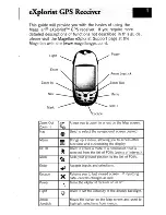 Preview for 3 page of Magellan eXplorist Basic User Manual