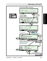 Preview for 35 page of Magellan GLOBAL SATELLITE TELEPHONE User Manual