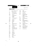 Preview for 70 page of Magellan GPS 3000 User Manual