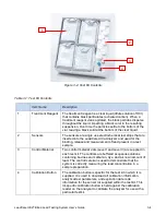 Preview for 20 page of Magellan LeadCare Ultra User Manual