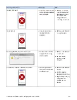 Preview for 71 page of Magellan LeadCare Ultra User Manual