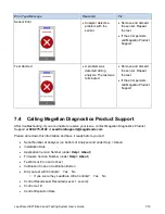 Preview for 72 page of Magellan LeadCare Ultra User Manual