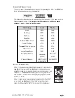 Preview for 17 page of Magellan MAP 410 User Manual