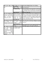 Предварительный просмотр 43 страницы Magellan MARS-1-2-4-6 User Manual