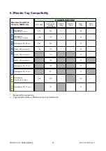 Предварительный просмотр 50 страницы Magellan MARS-1-2-4-6 User Manual