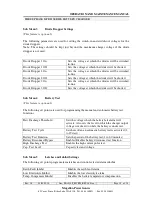 Preview for 19 page of Magellan MCR-II SERIES Operation And Maintenance Manual