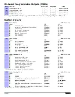 Preview for 5 page of Magellan MG-6030 Programming Manual