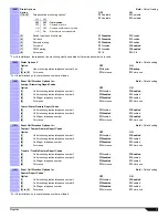 Preview for 7 page of Magellan MG-6030 Programming Manual