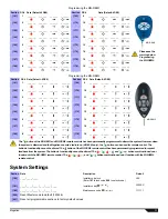 Preview for 11 page of Magellan MG-6030 Programming Manual