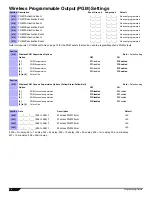 Preview for 12 page of Magellan MG-6030 Programming Manual